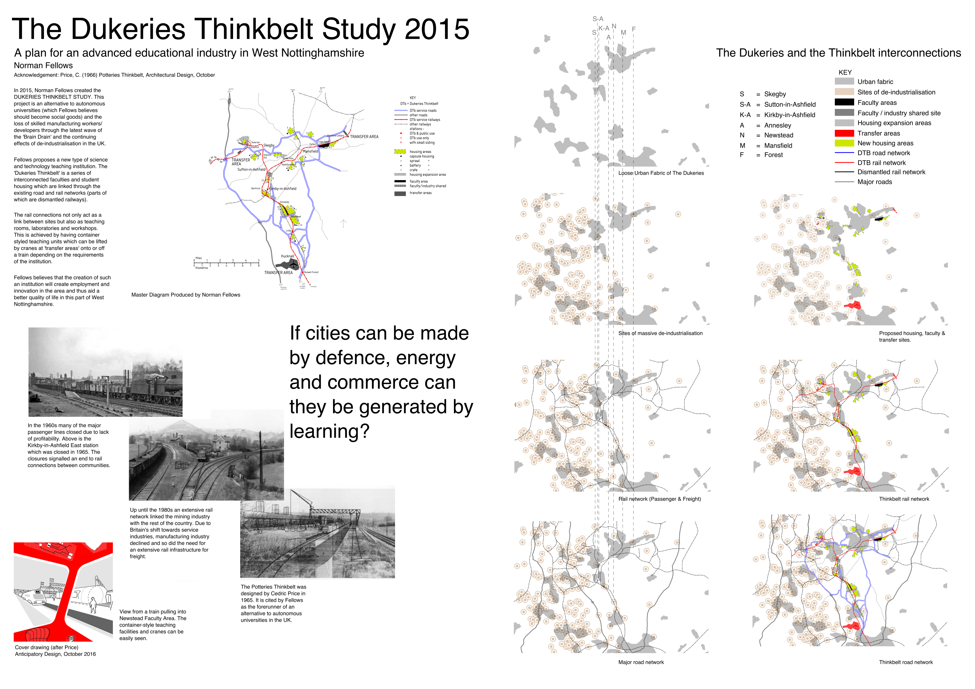 Dukeries Thinkbelt Study 2015