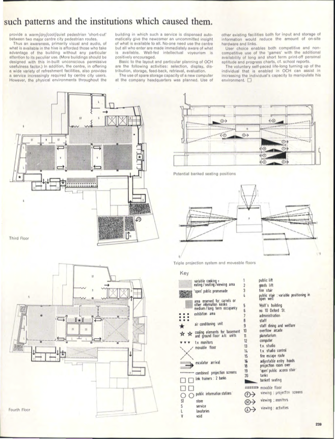 OCH rearrangement and projection, page 239