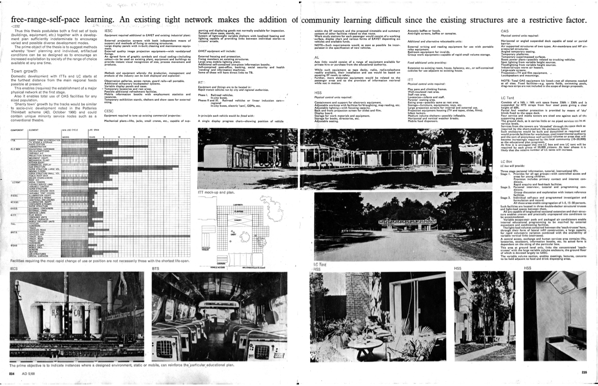 Atom double-page spread, pages 234–235